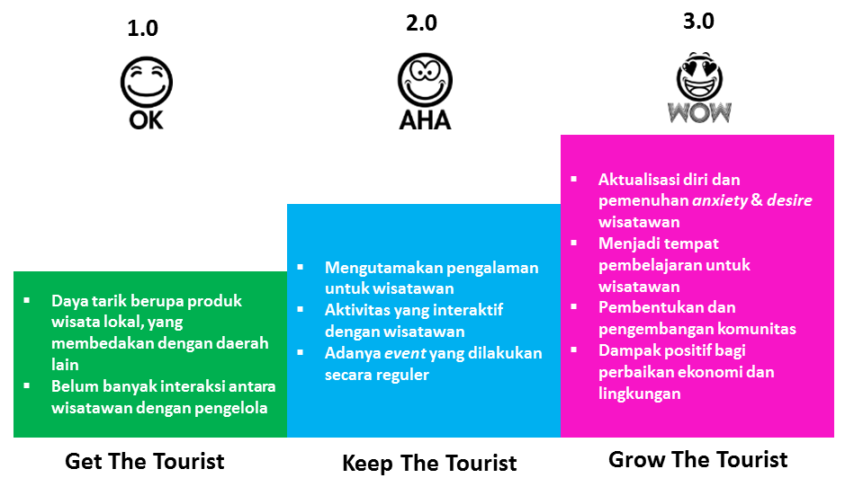 Screenshot 2015-12-04 07.59.52