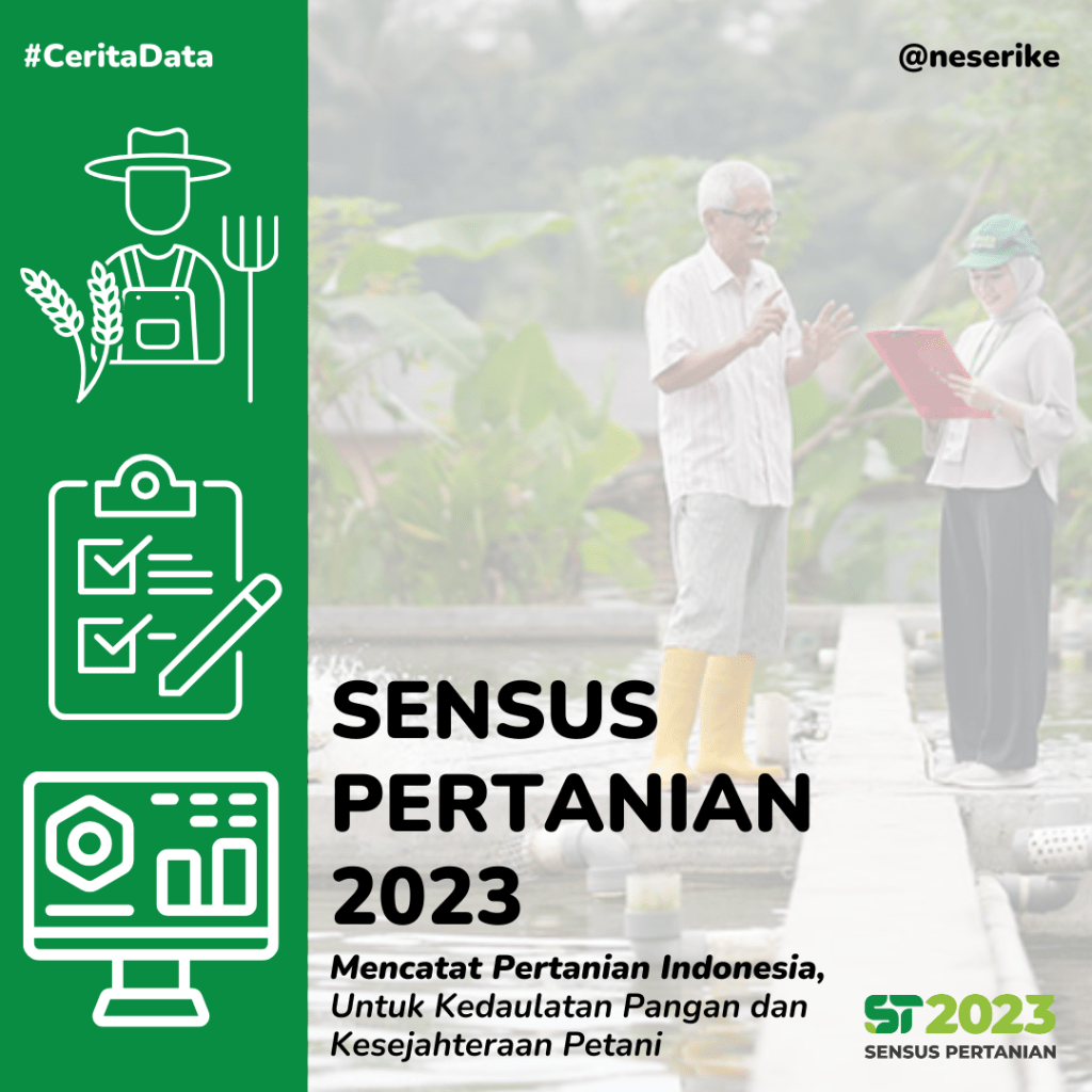Sensus Pertanian 2023